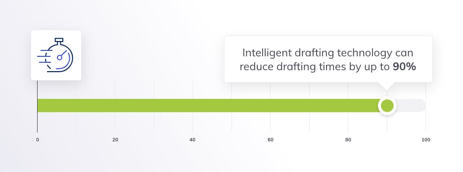 Blog insert - 1 - Legal IT Landscapes report