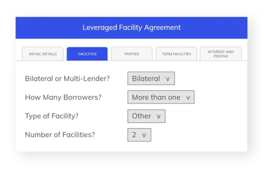 Leveraged Facility Agreement