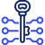 User security / contro