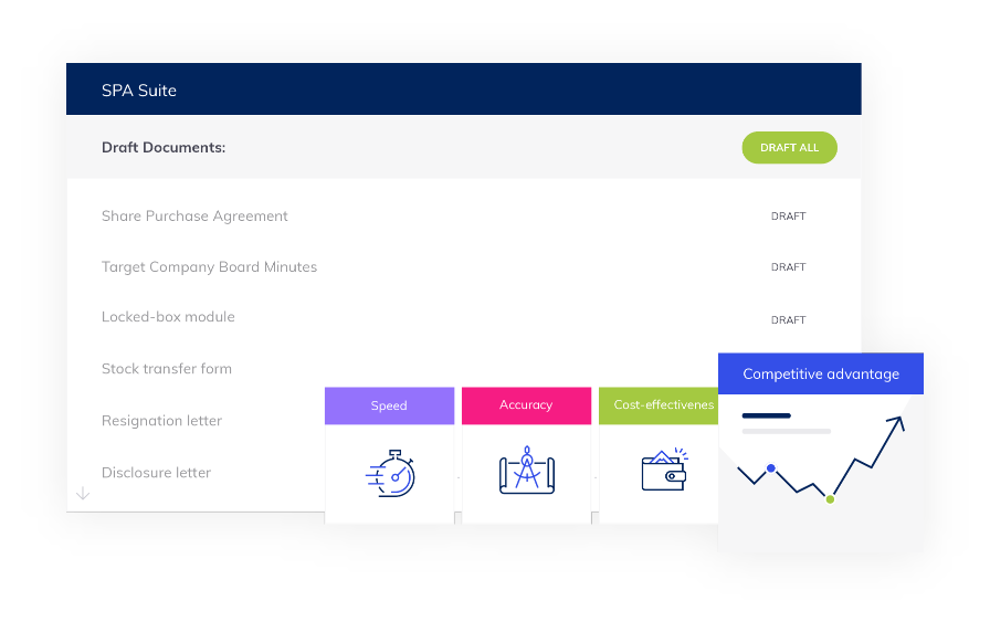 Screenshot of the Clarilis software. It shows draft documents you have on the platform